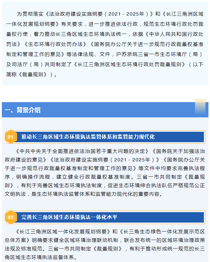 美麗長(zhǎng)三角 | 滬蘇浙皖生態(tài)環(huán)境、司法部門(mén)聯(lián)合制定生態(tài)環(huán)境行政處罰裁量規(guī)則